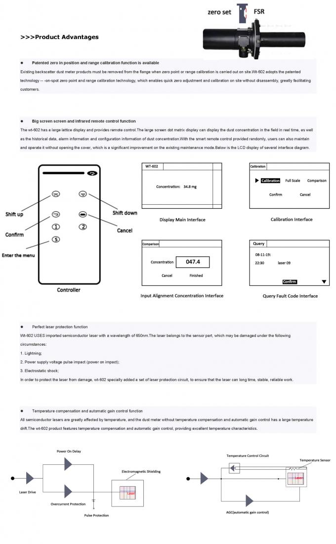 WT602 CEMS ボイラーと産業用排出システムのためのレーザー塵量計 リアルタイムPMモニタリング 3